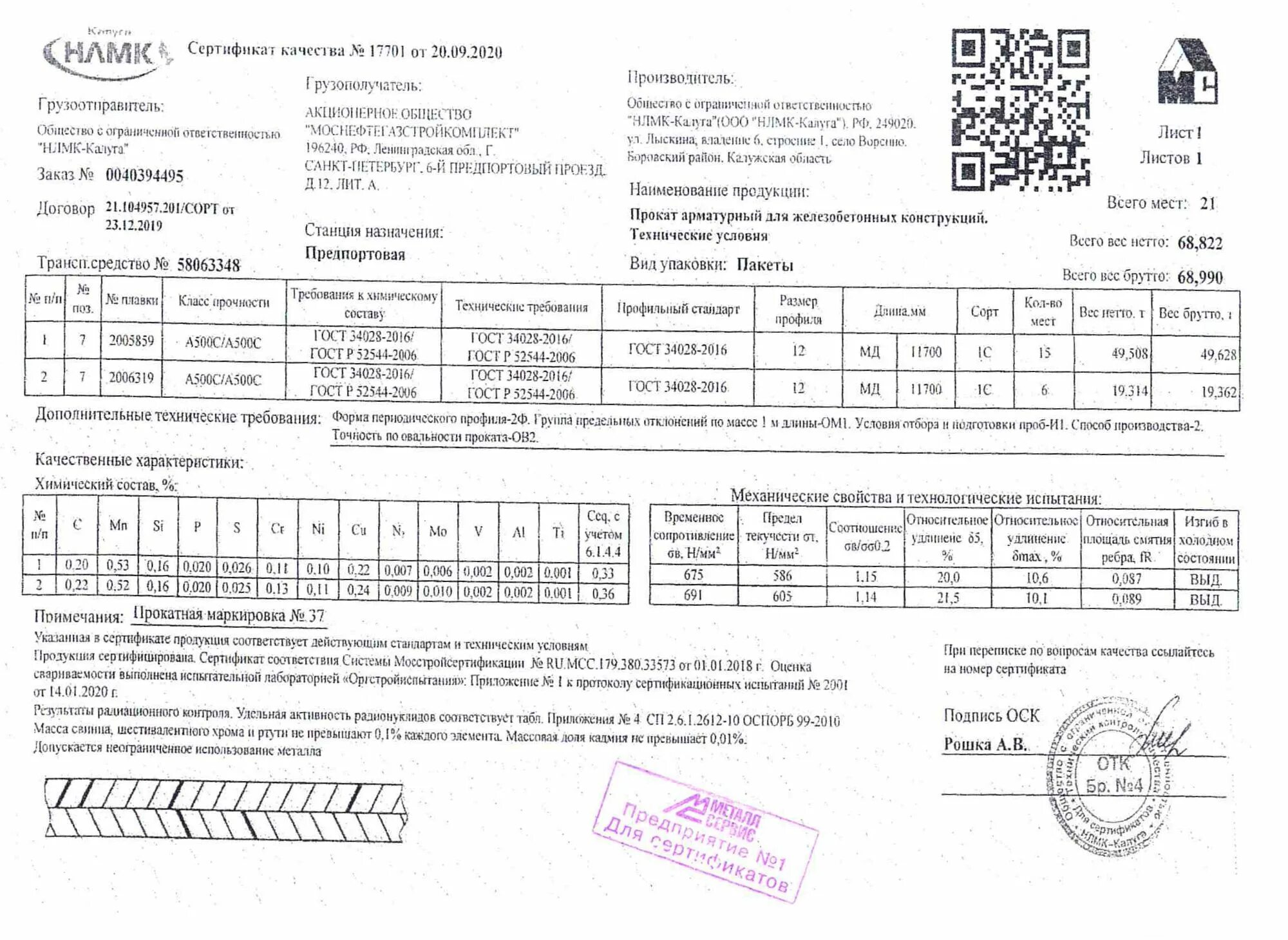 Сертификат на арматуру 20 а500с. Сертификат арматура а500с 12 мм.