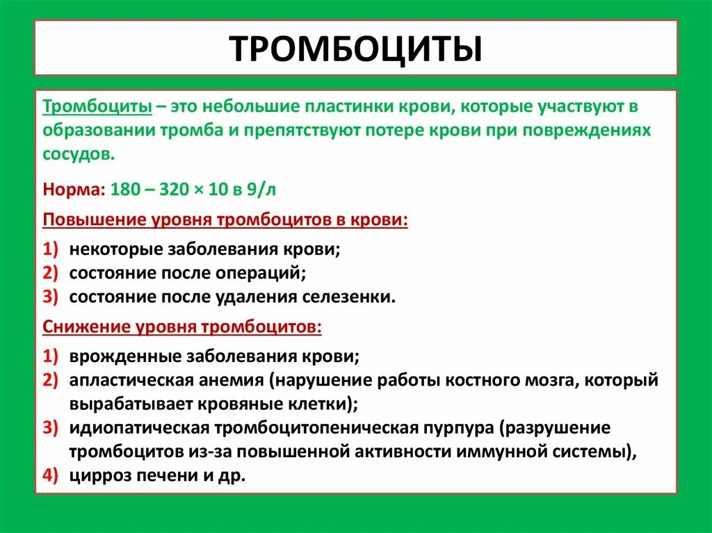 Почему снижаются тромбоциты. Лекарство для повышения тромбоцитов в крови. Повышены тромбоциты в крови. Чем повысить тромбоциты в крови. Препараты повышающие уровень тромбоцитов в крови.