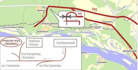 Координаты самары