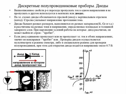 Почему диод пропускает ток в обоих направлениях