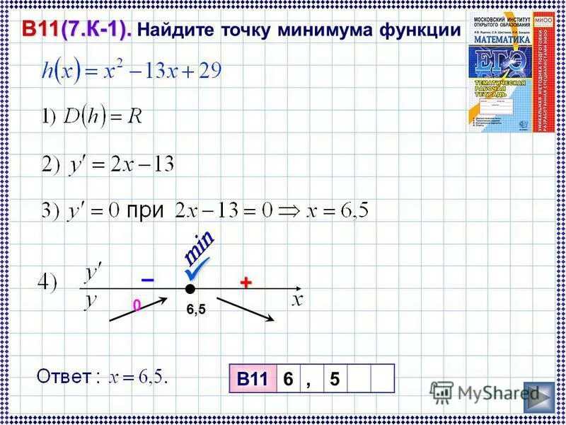 Найдите точку минимума функции 5 5. Нахождение максимума и минимума функции. точка минимума функции формула. как найти точку минимума функции. как найти максимум и минимум функции.