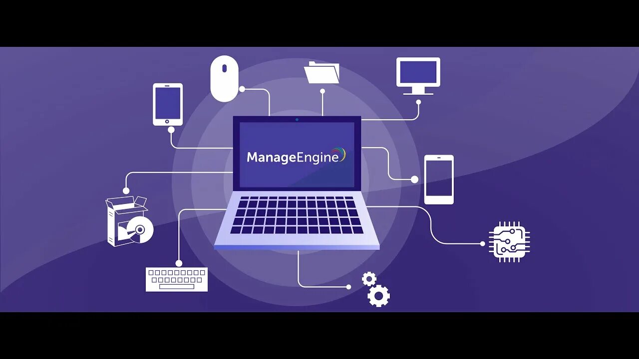 It solution me