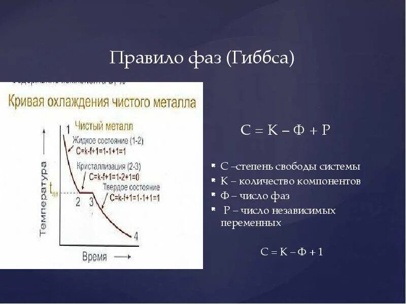 Сколько фаз имеет. Фазы Гиббса. Правила фаз Гиббса. Правило фаз Гиббса материаловедение. Число фаз Гиббса.