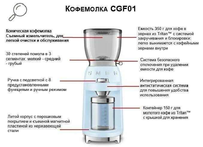 Отсек для молотого кофе. Жерновая кофемолка ручная чертёж. Кофемолка система помола жернова. Кофемолка Macap m5 c10 схема. Схема Жерновой кофемолки.