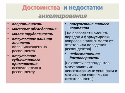 Плюсы метода опроса