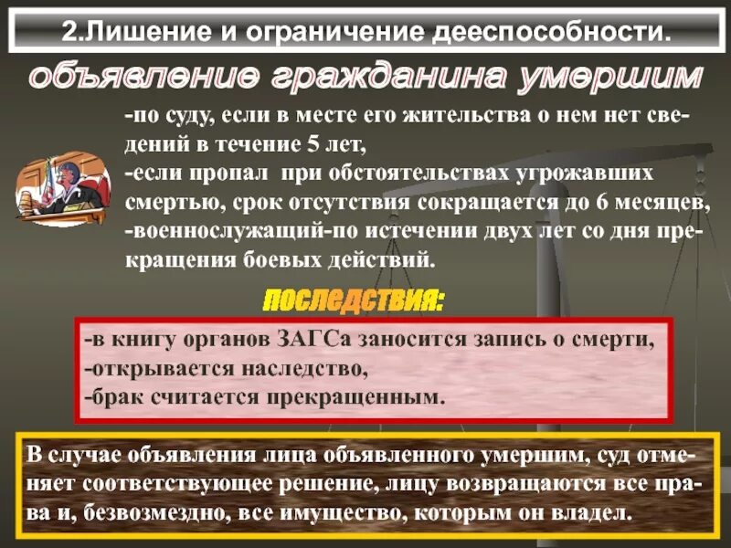 Орган ограничивающий дееспособность. Ограничение и лишение дееспособности. Лишение дееспособности гражданина. Основания для лишения дееспособности. Ограничение дееспособности гражданина.