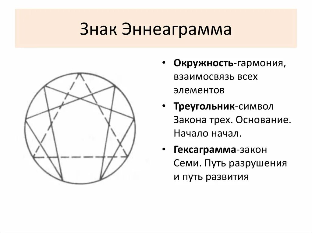 Тип на эннеаграмму тест. Эннеаграмма типы личности. Эннеаграмма Гурджиева. Гурджиев Эннеаграмма. Эннеаграмма Гурджиева расшифровка.