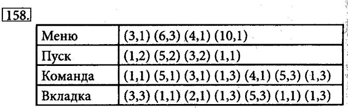 Информатика 7 класс номер 158. Информатика 5 класс задания. Информатика 5 класс босова рабочая тетрадь 157. Информатика 5 класс рабочая тетрадь босова номер 157. Информатика 5 класс номер 158.
