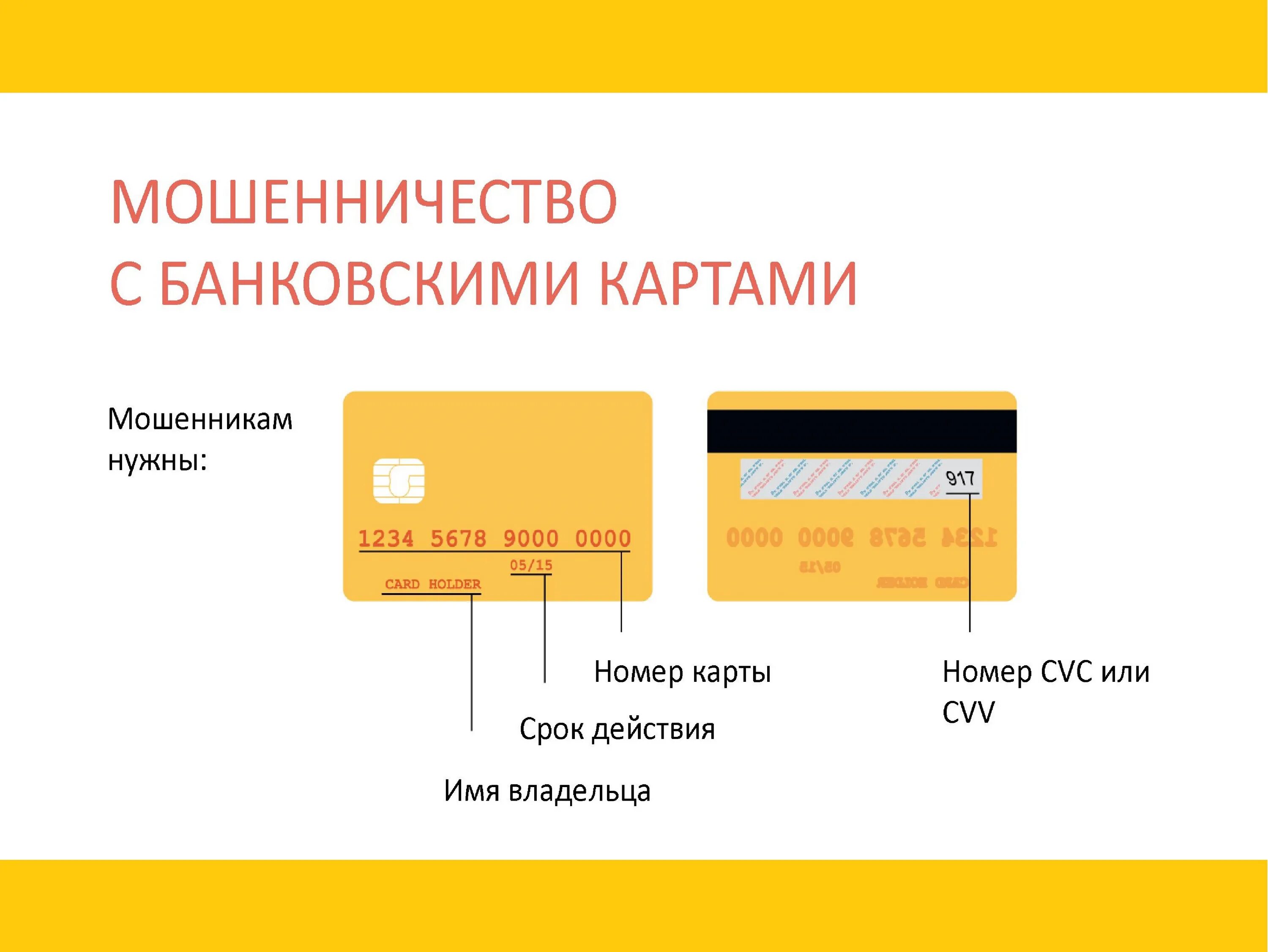 Информация о кредитных картах. Мошенничество с использованием банковских карт. Мошенничество с пластиковыми картами. Схемы мошенничества с банковскими картами. Схема банковской карты.