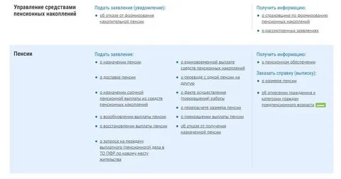 Заявление на оформление пенсии госуслуги