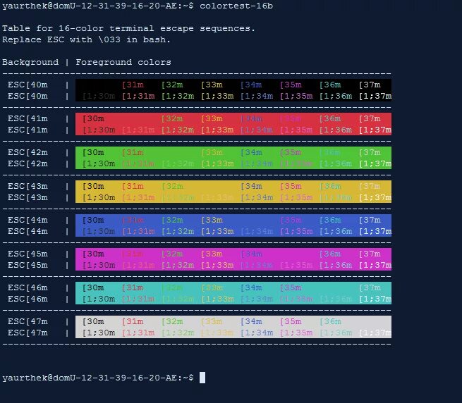 Цвета терминала. Цвета терминала таблица linux. terminal colors. vs code terminal. urxvt color schemes.