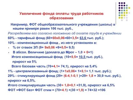 Повышение фонда