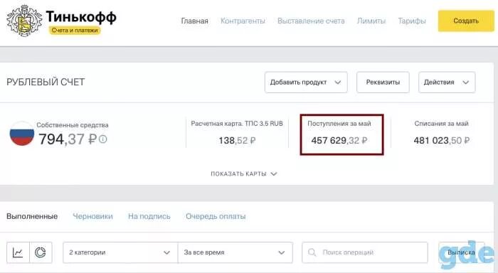 Тинькофф счет без карты. Арест счета в тинькофф банке. Узнать лицевой счет карты тинькофф. Как выглядит арест карты тинькофф. Арестованый расчетный счёт тинькофф.