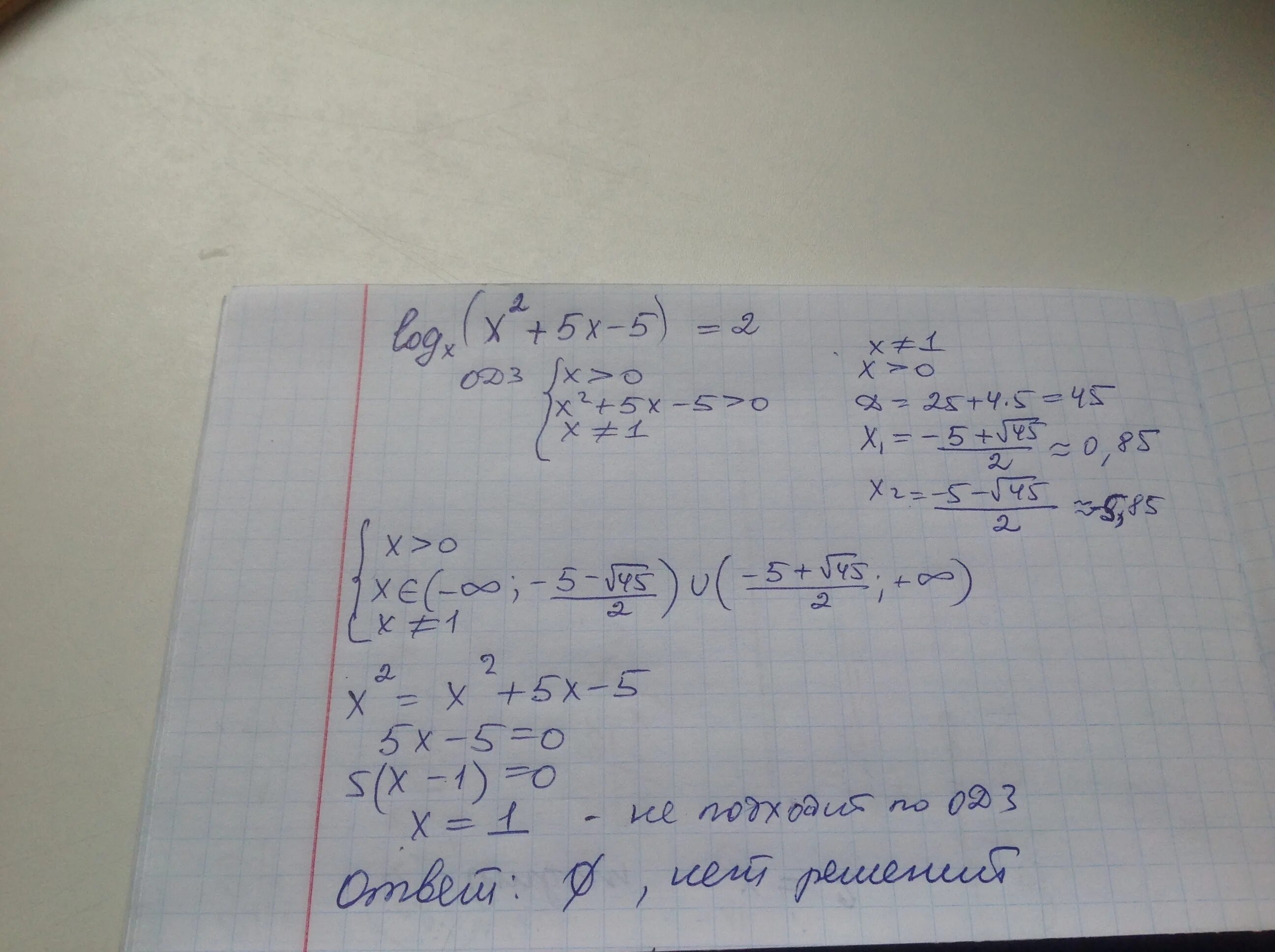 X 5x 4 решения ответ. Logx(x2-5x+10)=2. Logx2-9 x2+8x+12 logx2-9. 2^Logx 2 ^2 + x. Logx2+1 (x − 3)2 · logx2+1 (x − 3)2 (x 2 + 1)3 ⩽ −2.