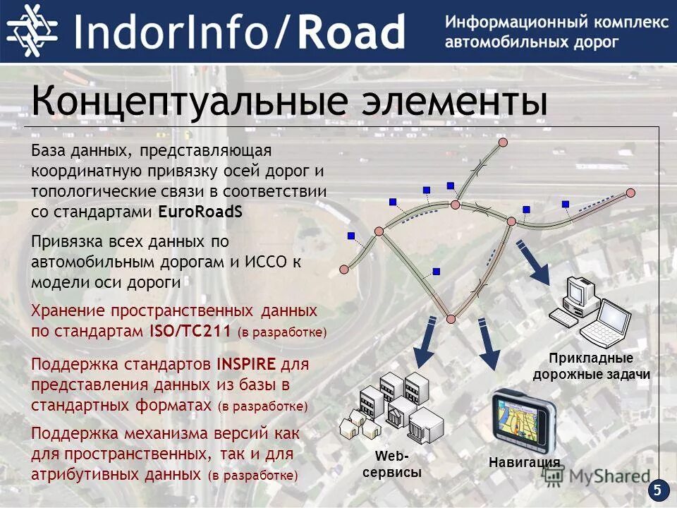 Структура информационного обеспечения ис. Информационные задачи примеры. Задачи информационного проекта. Задачи информационного комплекса. Задачи информационного менеджмента.