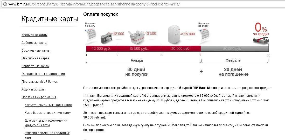 Втб покупка кредитов. Кредитные карты ВТБ С льготным периодом. ВТБ долг по кредитной карте. Минимальный платеж по кредитной карте. Погашение задолженности по кредитной карте.