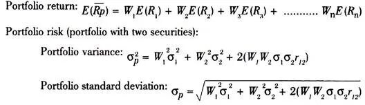 Какой должен быть коэффициент сортино. Time weighted return формула. Expected portfolio return formula. Expected rate of return on the portfolio формула. Portfolio return.