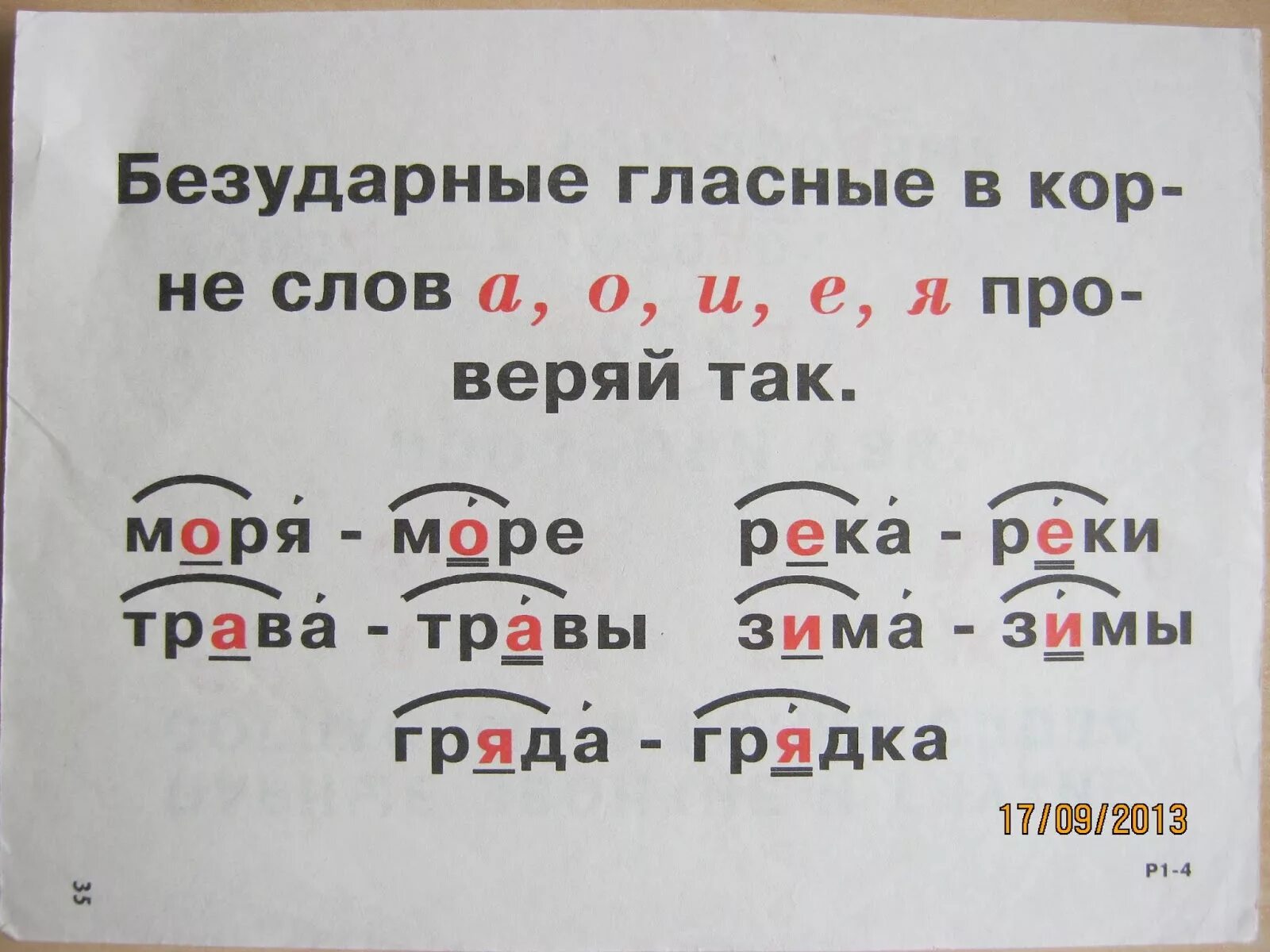 20 безударных слов. Слова с безударной гласгйл. Слава с безударной гласной. Слова с безударной гласной в корне. Слова с без ударной главной.