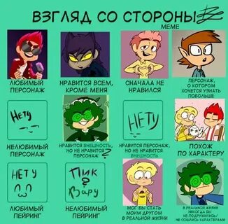 Тест ты новый клон 13 карт