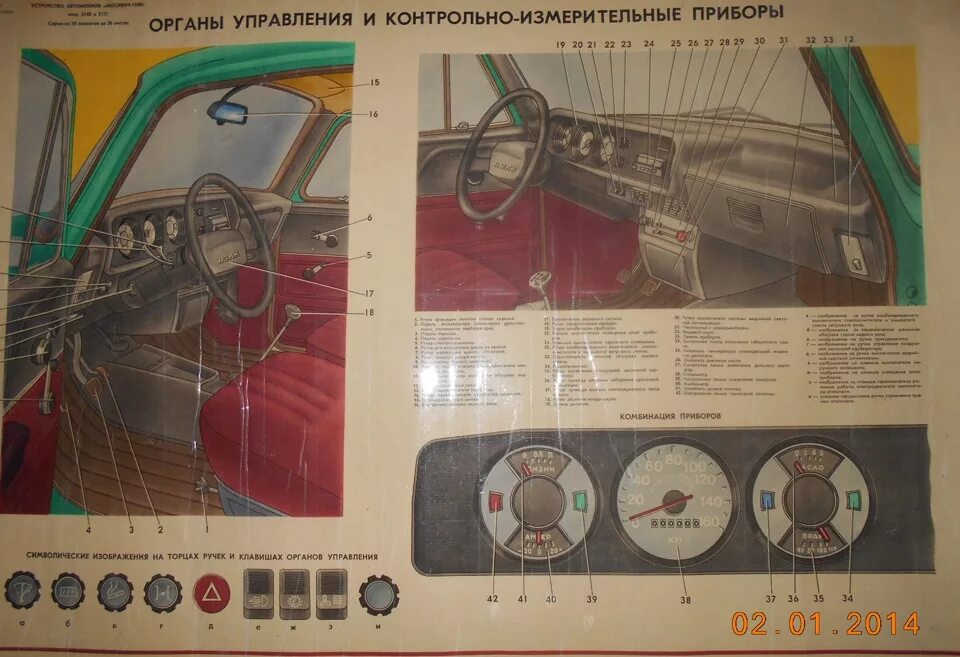 Устройство 2140. Приборка москвич 2140 обозначения. панель управления москвича 2140. панель приборов москвич 2140 описание. щиток москвич 2140.