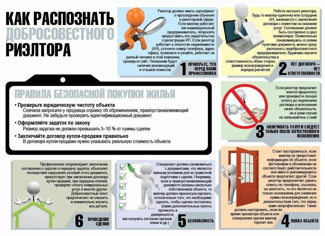 Сколько берет агентство за продажу. Какие документы должен знать риэлтор. Памятка риэлтора. Памятка для продавца квартиры. Что должен знать начинающий риэлтор по недвижимости.