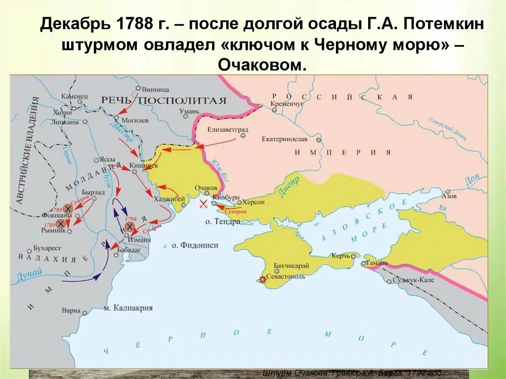 Борьба за черное море. Войско черноморское карта. Вмс нато. Проливы чёрного моря 19 век. Борьба за черное море.