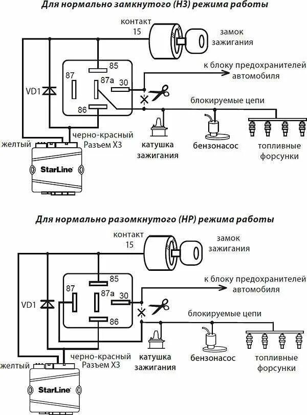 Может ли сигнализация влиять на работу двигателя автомобиля - фото - АвтоМастер 