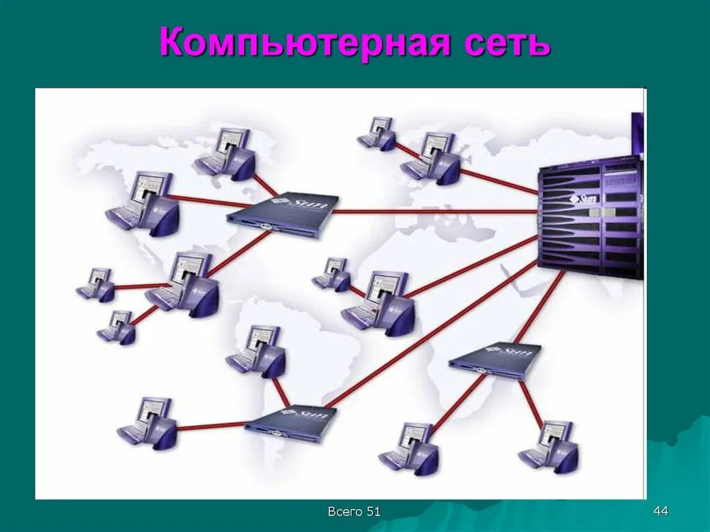 Компьютерная сеть описание. Компьютерные сети. Понятие компьютерной сети. Классификация компьютерных сетей. Концепция компьютерных сетей.