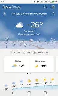 Погода в нн сейчас