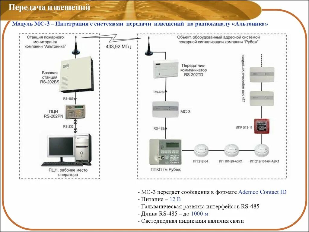 Радиоканальная система пожарной сигнализации рубеж. GSM модуль для пожарной сигнализации рубеж. Система передачи извещений о пожаре на пульт пожарной. Рубеж передача извещений по радиоканалу.