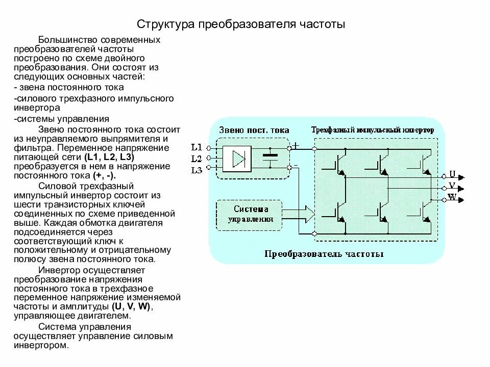 Настройка преобразователя частоты. Преобразователь переменного тока частотный (инвертор) 160 КВТ. Структурная схема преобразователя напряжения постоянного тока. Схема работы преобразователя частоты. Структурная схема преобразователя частоты.