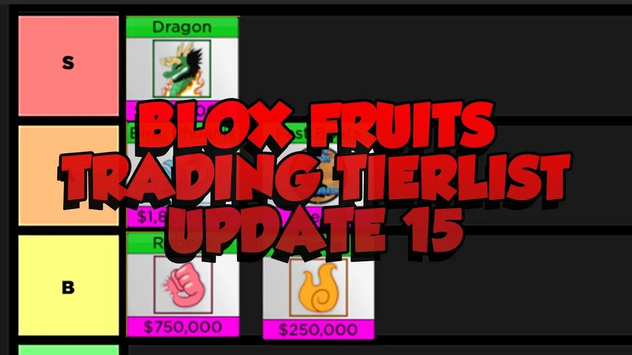 Blox fruit value list. Тир лист Блокс фрукт 2023. Блокс фрукт тир для трейдов. Тир лист фруктов в BLOX Fruit для трейдов. Тир лист блок Фрутс.