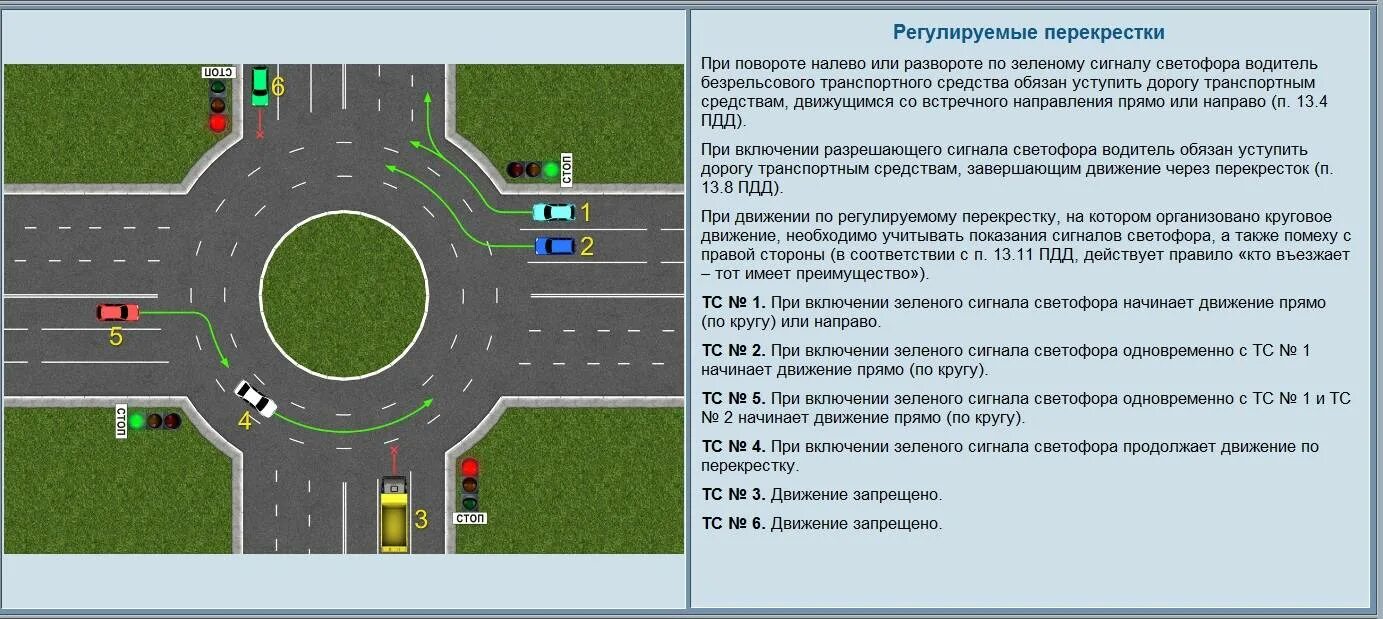 Проезд круговых перекрестков 2022. Правила проезда перекрестков в ГАИ. Проезд круговых перекрестков 2021 ПДД. Съезд с кольца ПДД 2022. Поворотники при выезде