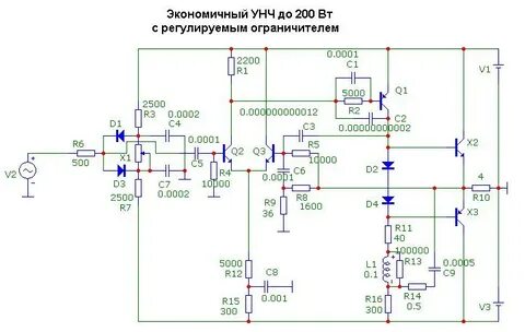 Работа унч