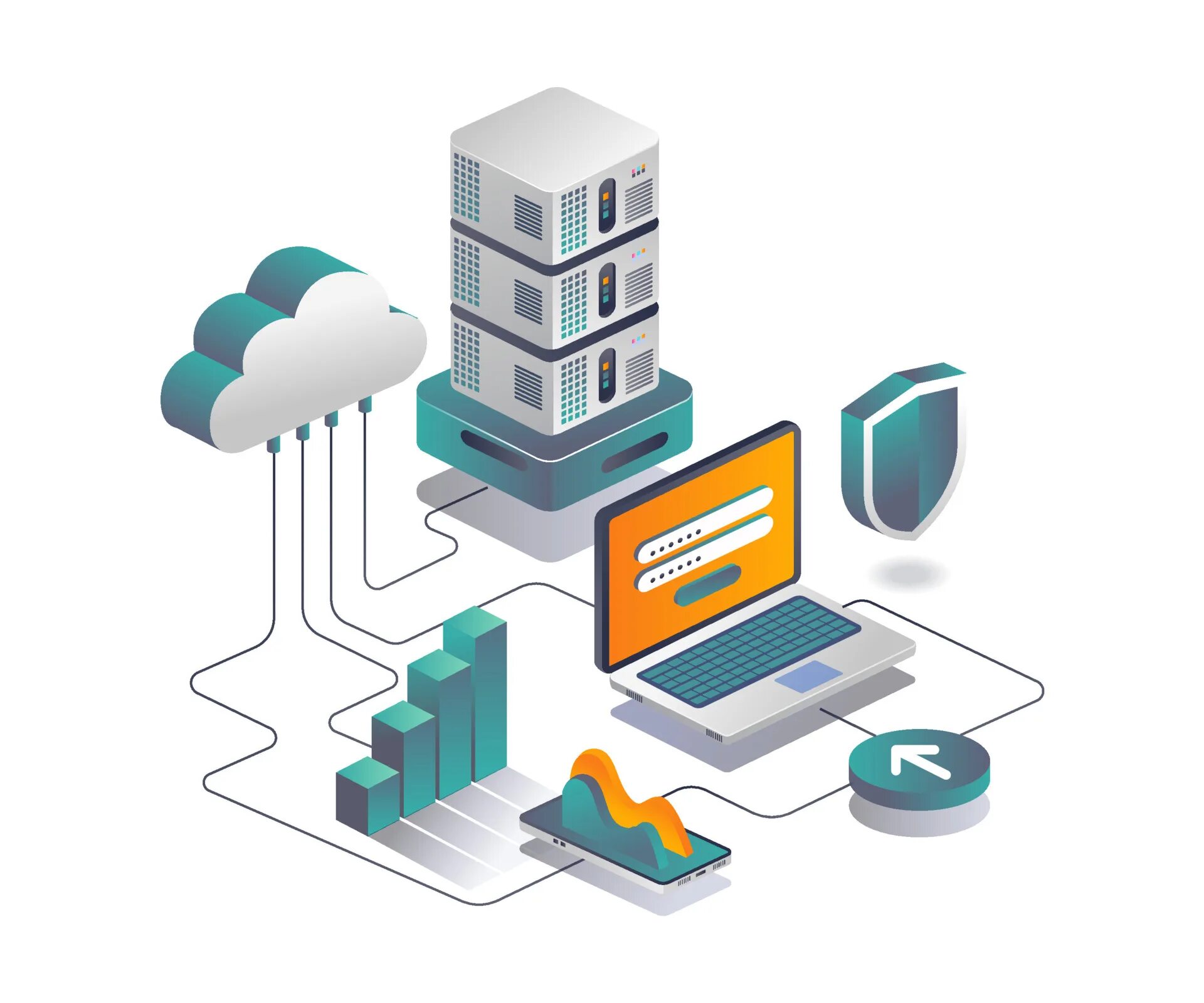 Request backup
