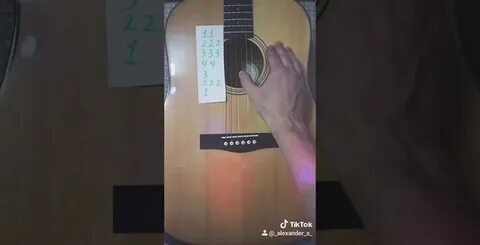 Песни из тик тока аккорды