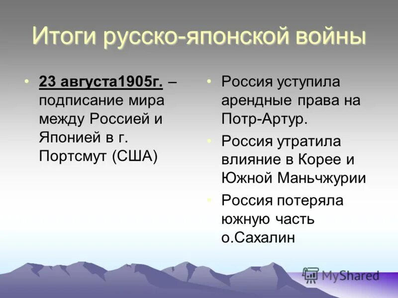 Значение русско японской войны для россии. Итоги русско-японской войны 1904-1905 кратко. Итоги русско японской войны 1904 1905 года.