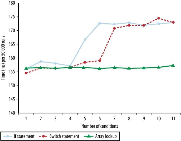 Unsatisfied dependency expressed through field. Unsatisfied dependency expressed through field