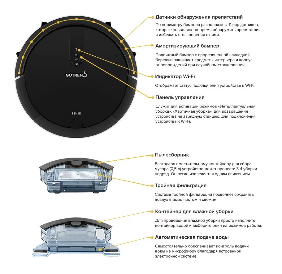Почему робот пылесос не видит. Робот пылесос GUTREN sense 410 фильтры. Робот пылесос Panda x1 датчик столкновения. Garlin 700 робот пылесос. Датчик препятствий на робот пылесос.