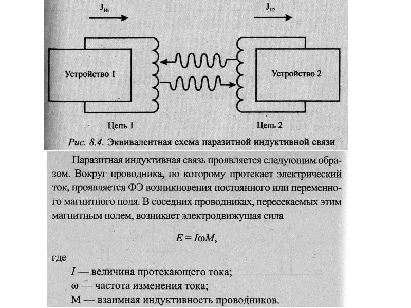 Индуктивная связь это. Эквивалентная схема индуктивности. Паразитная индуктивная связь. Индуктивная связь катушек. Индукционный канал н типа.
