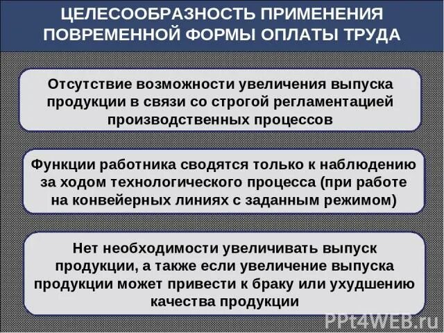 Повременная форма оплаты труда. Условия применения повременной оплаты труда. Сдельную форму оплаты труда целесообразно применять. Условия применения повременной формы оплаты труда. Для повременной формы оплаты характерна