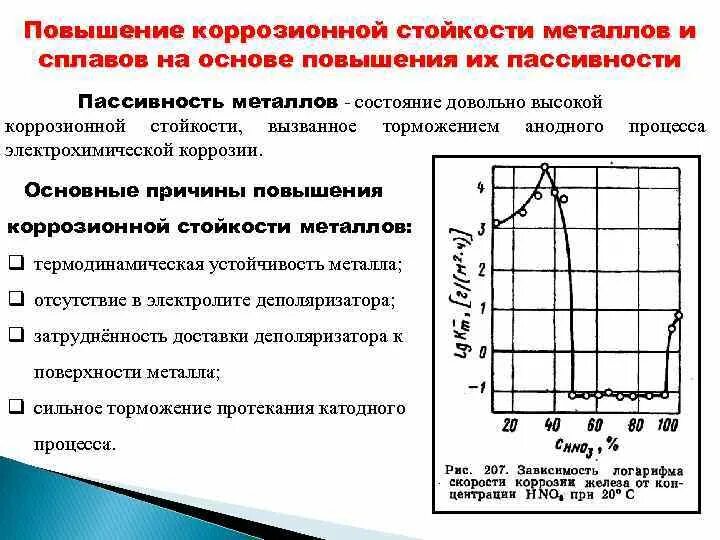Химические элементы повышающие коррозионную стойкость стали. Определение скорости коррозии. Коррозионная диаграмма. Коррозионная стойкость металлов. Сталь 40х коррозионная стойкость.