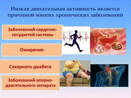 Недостаточная мышечная активность