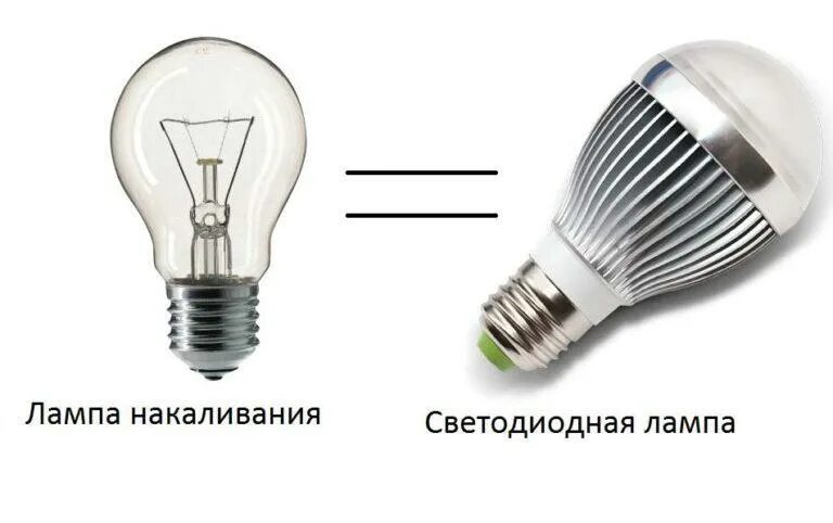 Led лампы vs лампы накаливания. Красивые лампочки. Энергосберегающая лампа и лампа накаливания. Лампочка диаметр 100 мм. Замена ламп накаливания на светодиодные в автомобиле.