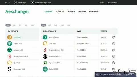 Продать валюту доход