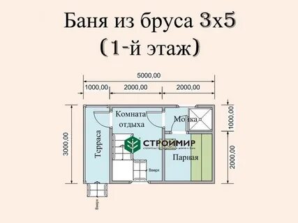 Баня 5 на 1 мая номер