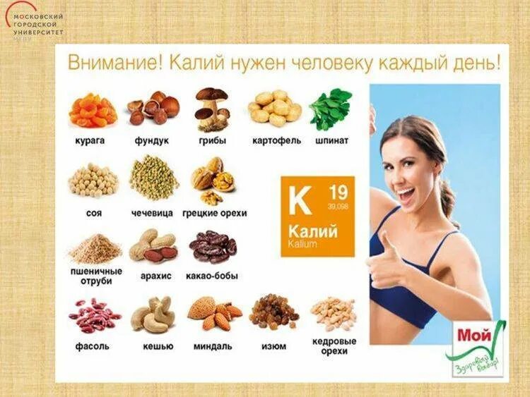 Нехватка калия в организме после. Продуктов, богатых калием. Калий в организме человека продукты. Чем восполнить недостаток калия в организме человека. Продуктов, богатых магнием.