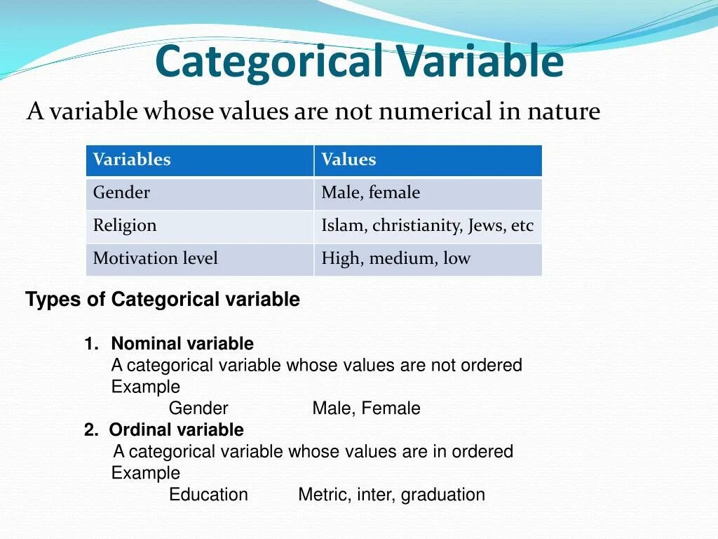 Variable example. Categorical variable. category of quantity. categorical arguments. category of quantity include.
