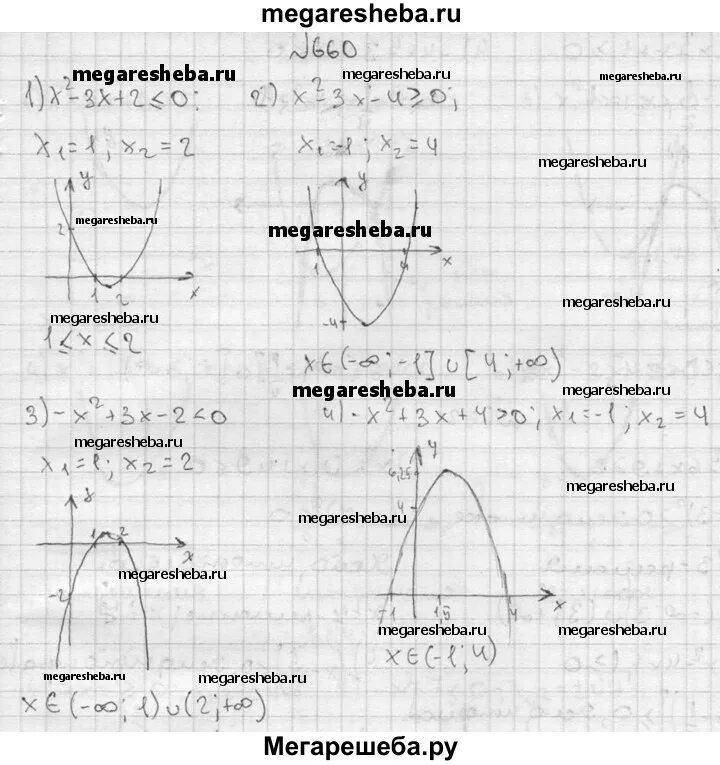 Алгебра 8 класс колягин номер 660
