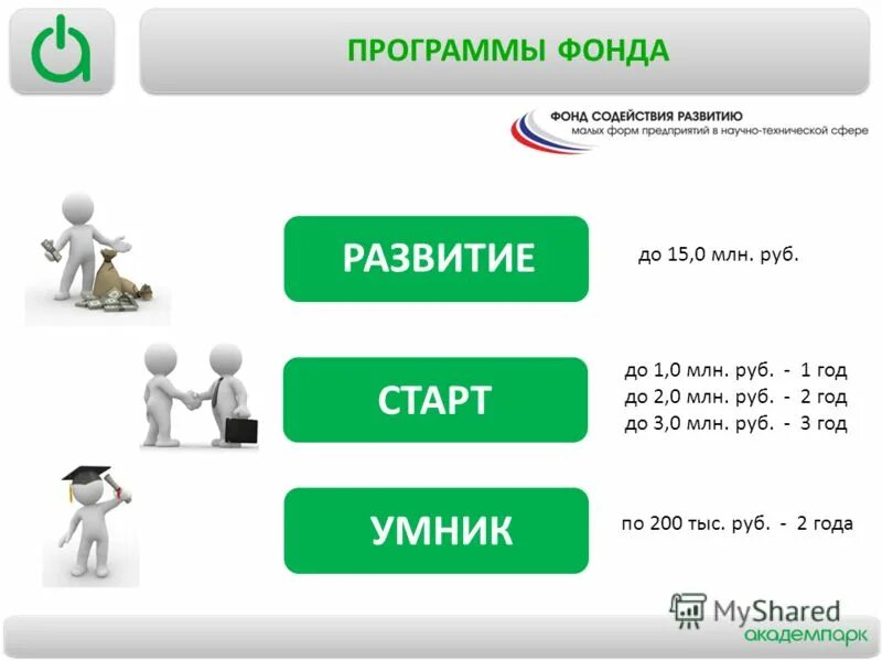 Программа фонда. Программа фонда